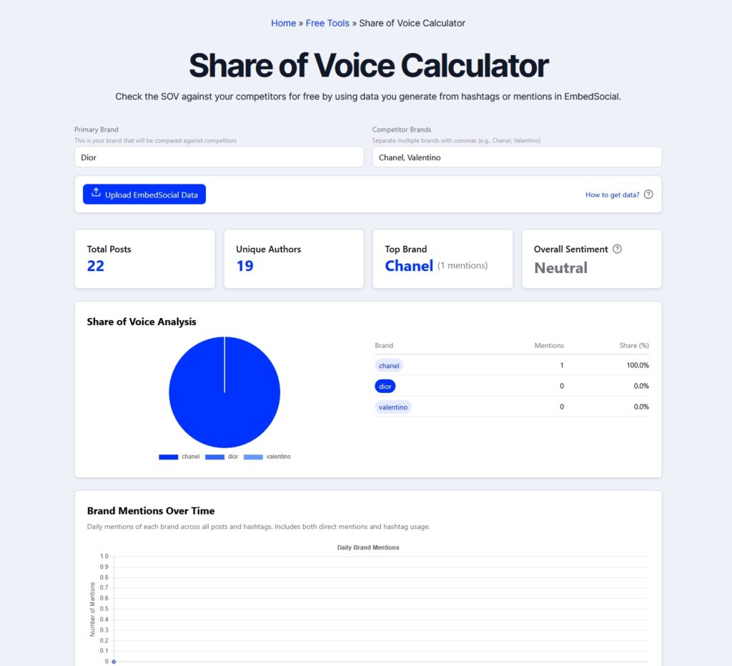 embedsocial share of voice calculator landing page
