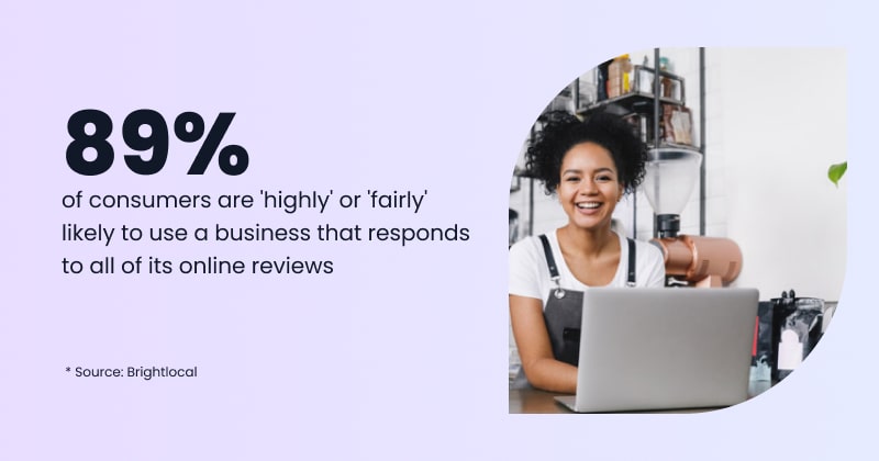 reviews statistic